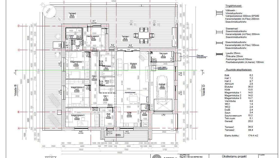 Lootaguse tee 6, Liikva küla, Harku vald